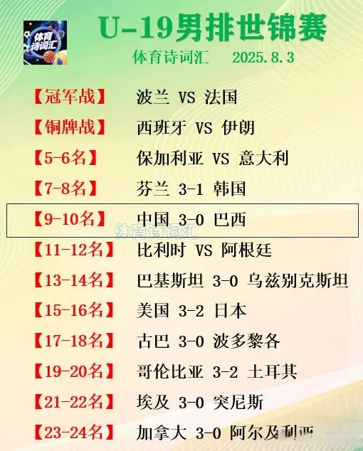 src, 阿尔及利亚, 在下午五点