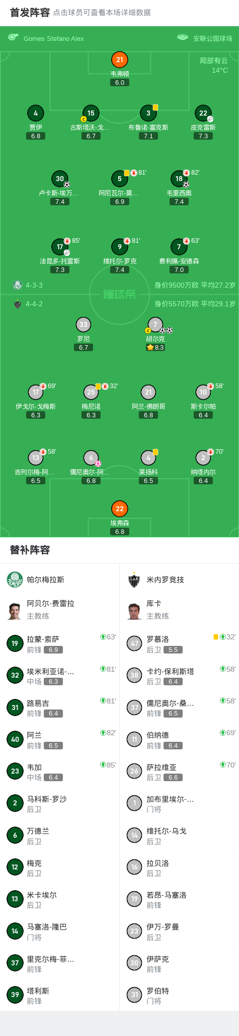 帕尔梅拉斯