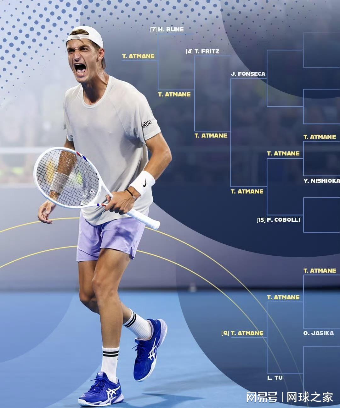 鲁内, 追梦的机会