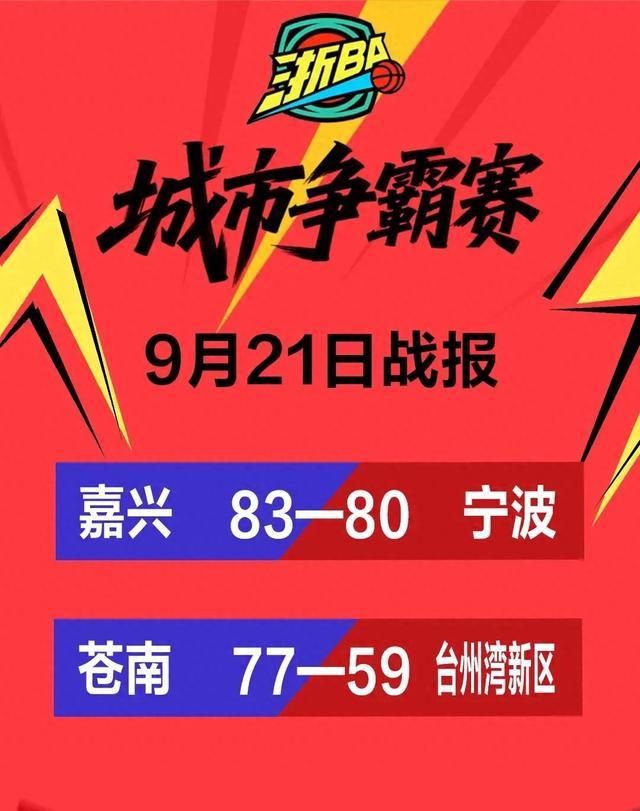 半场战罢, 嘉兴队