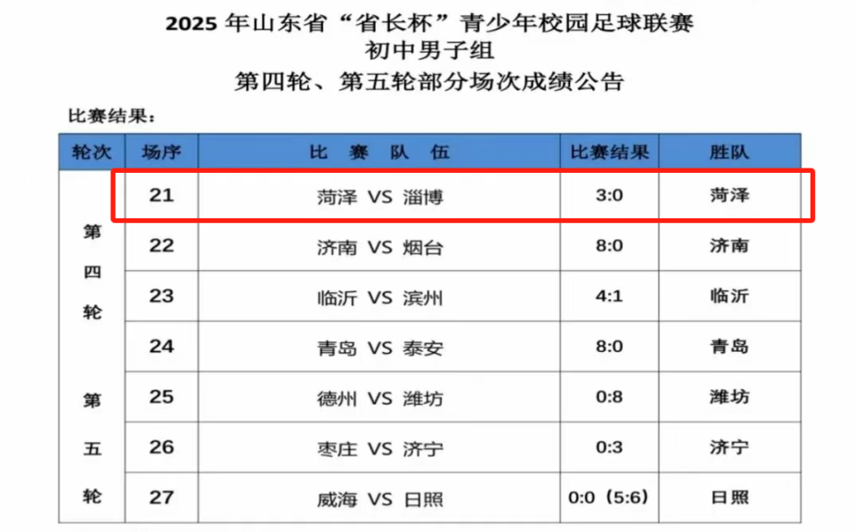 nTs, 连日来, 语学校初中 nTs, 连日来, 语学校初中
